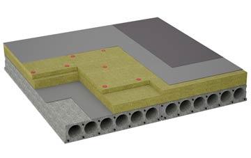considerations of Bulby flat roofing insulation